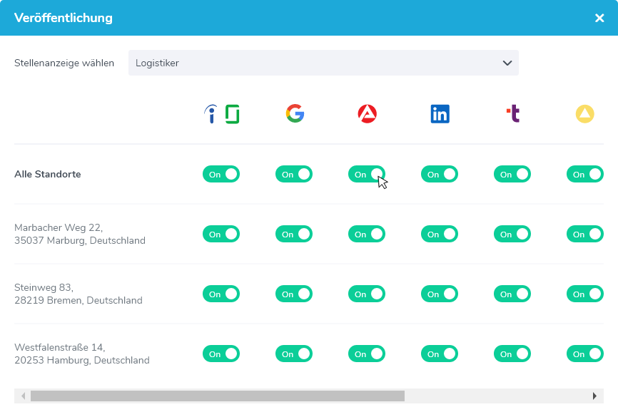 Einstellungen für Multiposting-Kanäle