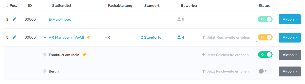 stellenanzeigenuebersicht
